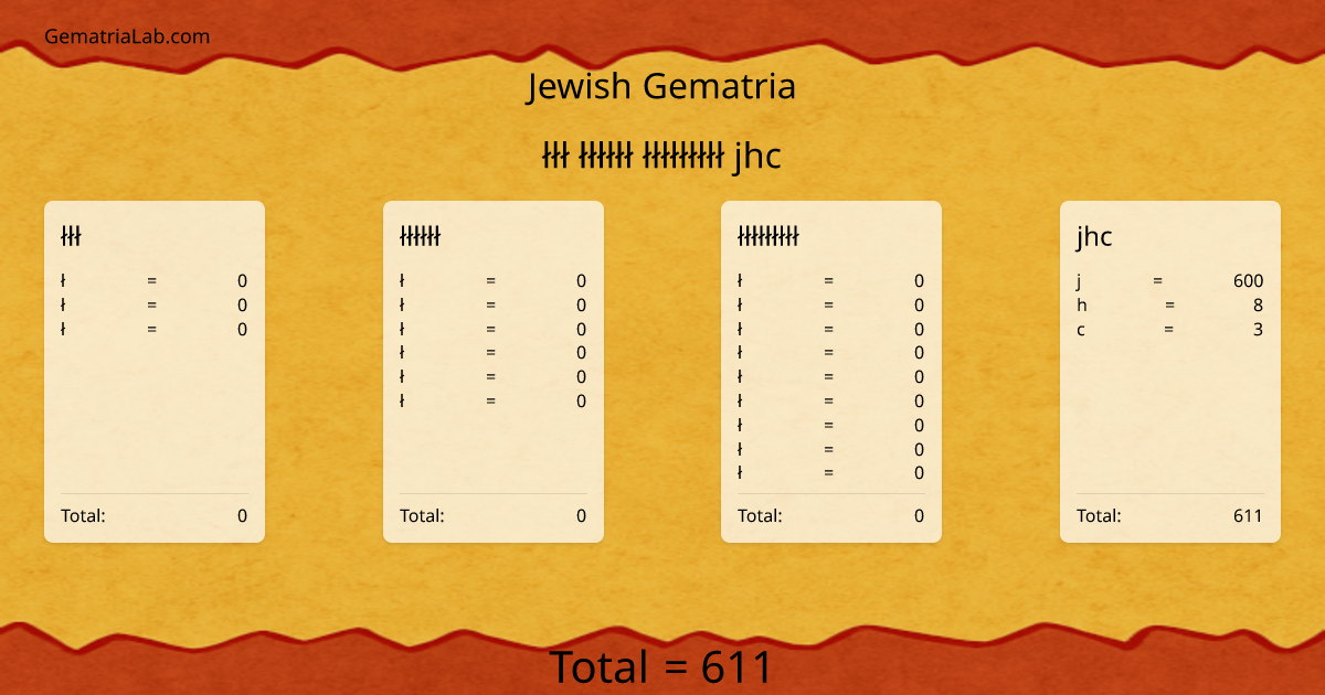 łłł łłłłłł łłłłłłłłł jhc in jewish Gematria